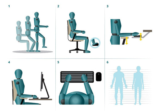 Illustration of a different ergonomic posture