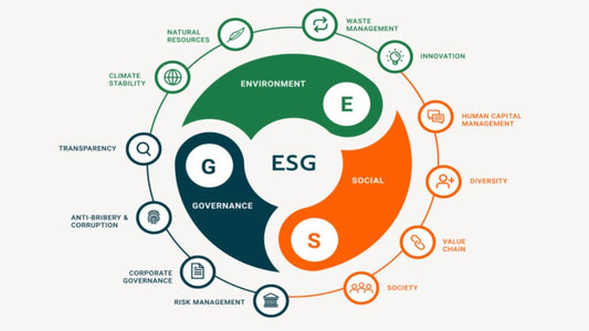 ESG image with data composition