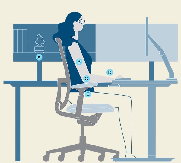 Illustration of a right posture
