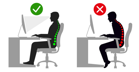 Different posture