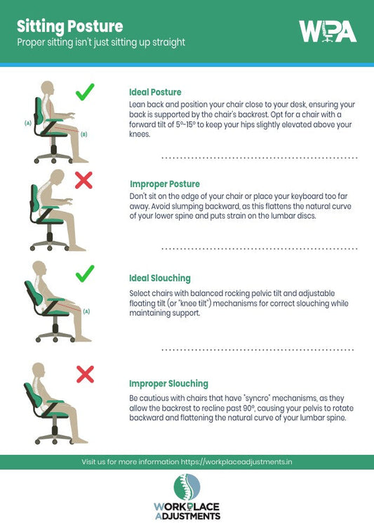 correct seating posture to eliminate bad back