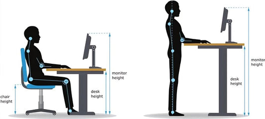 Image of a proper posture