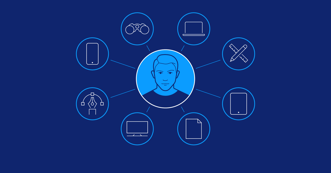 Human centric image