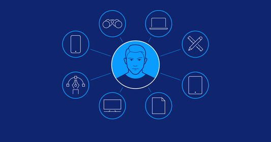Human centric image