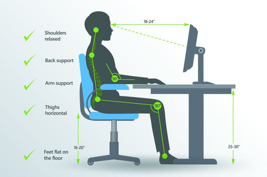 What Makes an Office Chair Ergonomic? 10 Features That Actually Matter