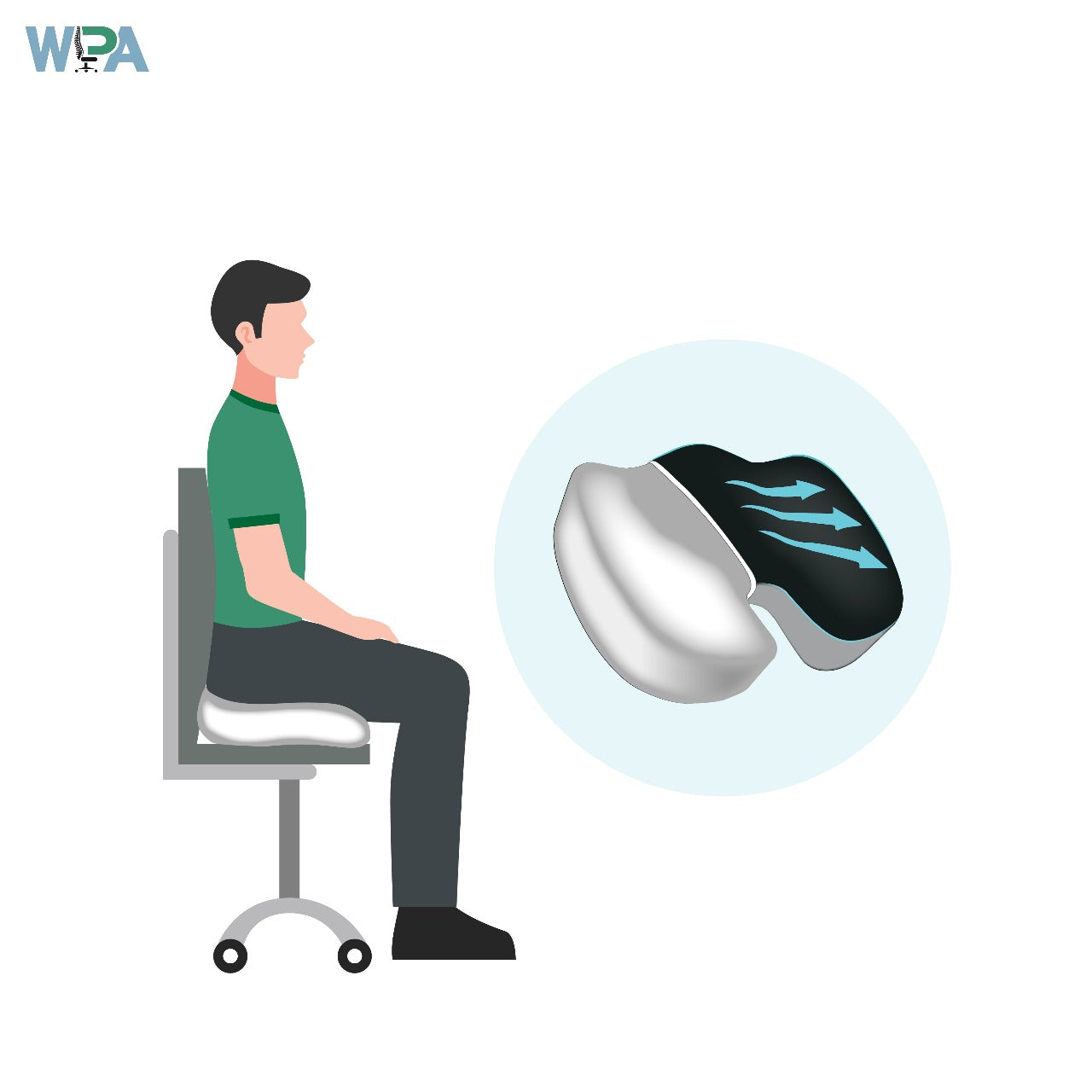 Comfort focused ergonomic seat wedges and supports from WorkplaceAdjustments.in