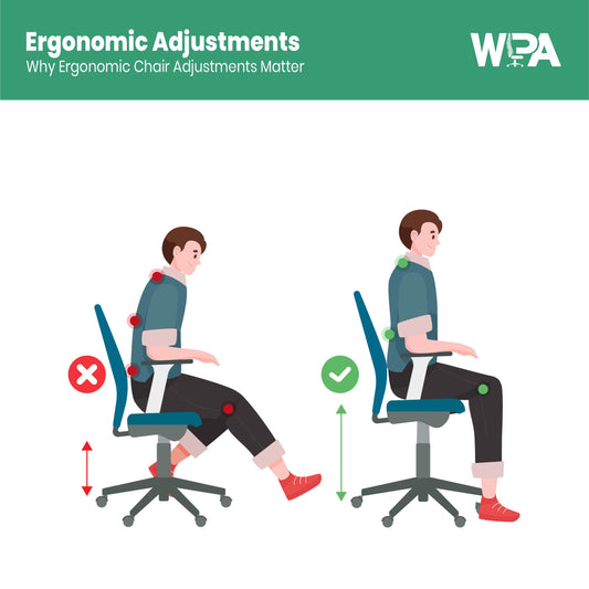 Ergonomic Workplace Adjustments | WPA India