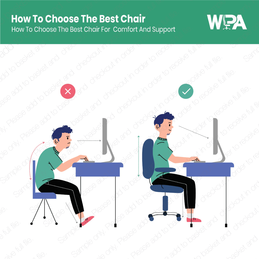 Illustration showing correct and incorrect chair posture with WPA logo.
