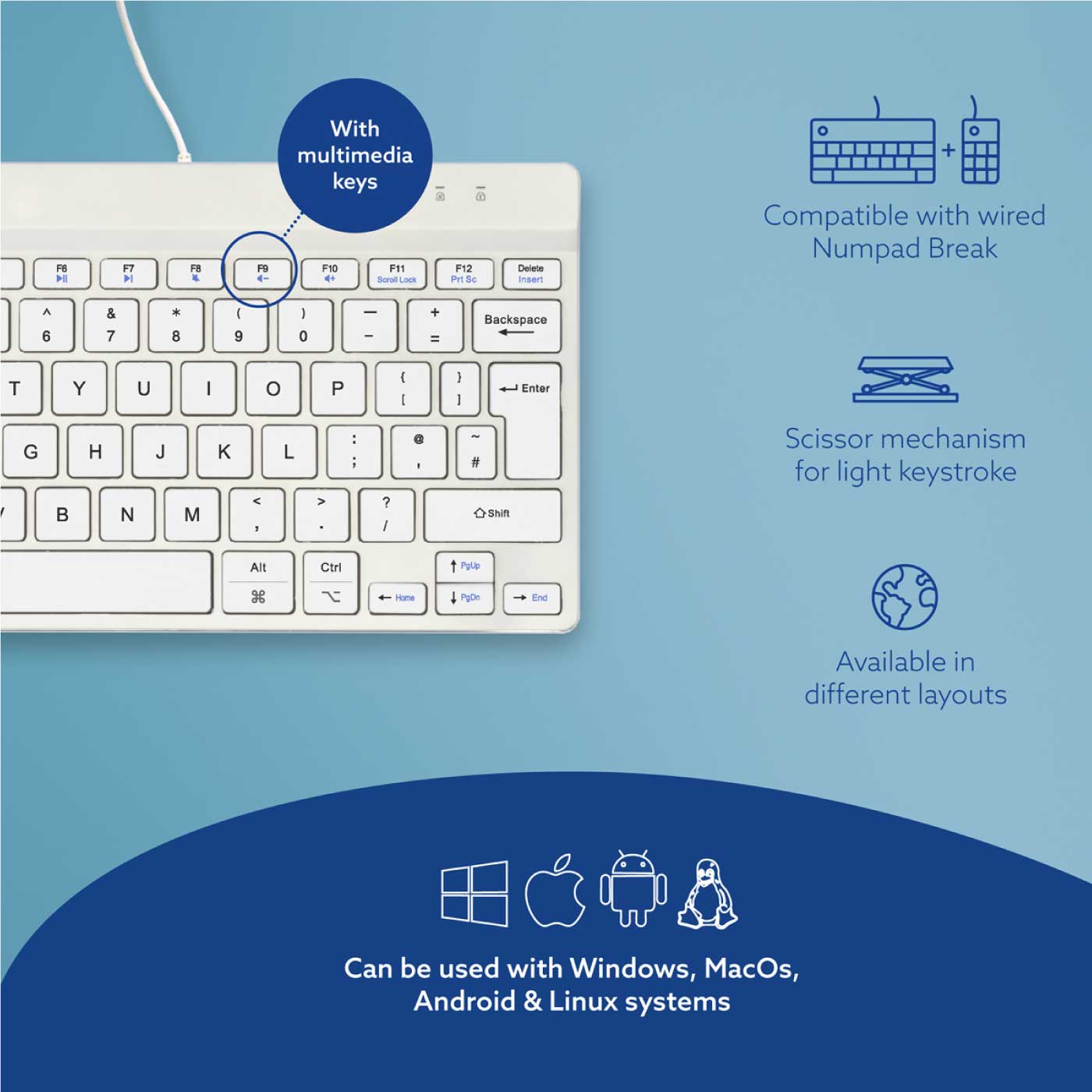 R-Go Compact Break (white, wired, QWERTY – UK) | WPA India