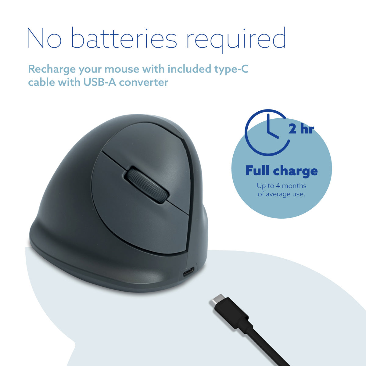 R-Go HE Basic Vertical mouse (medium, right) | WPA India