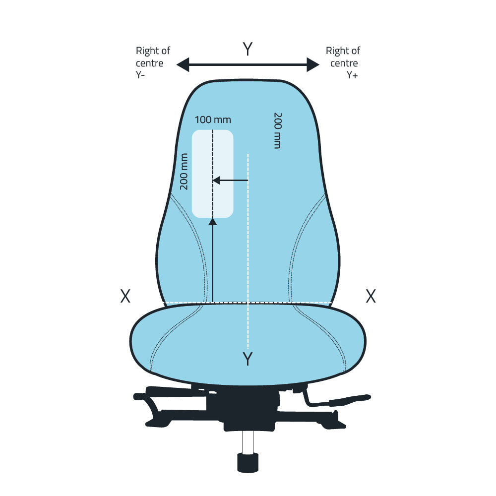 Vertical Support Cell | WPA India