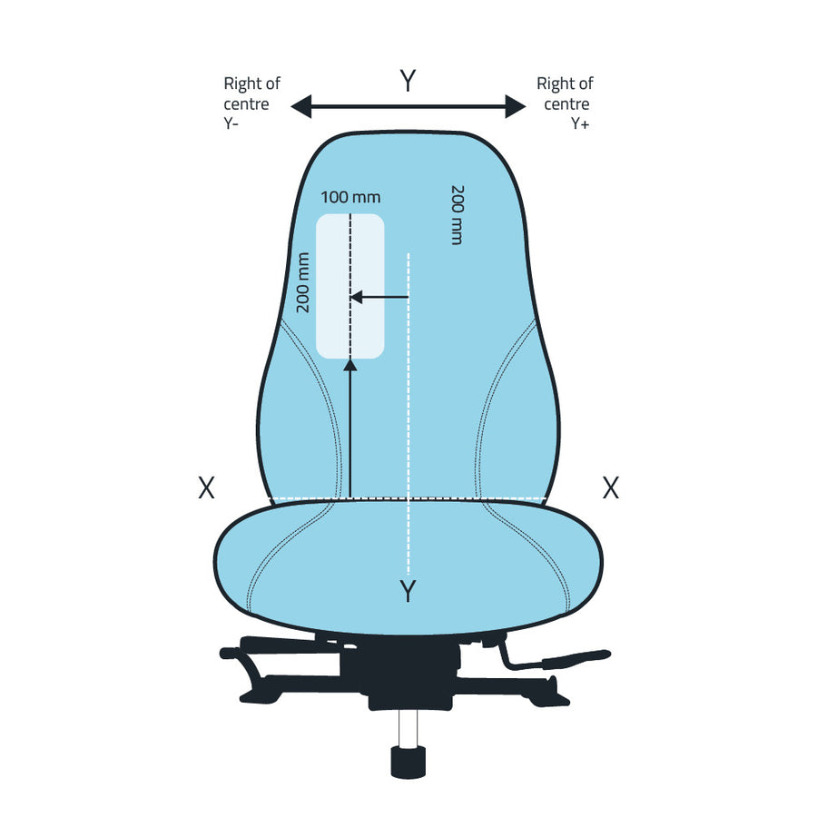 Vertical Support Cell