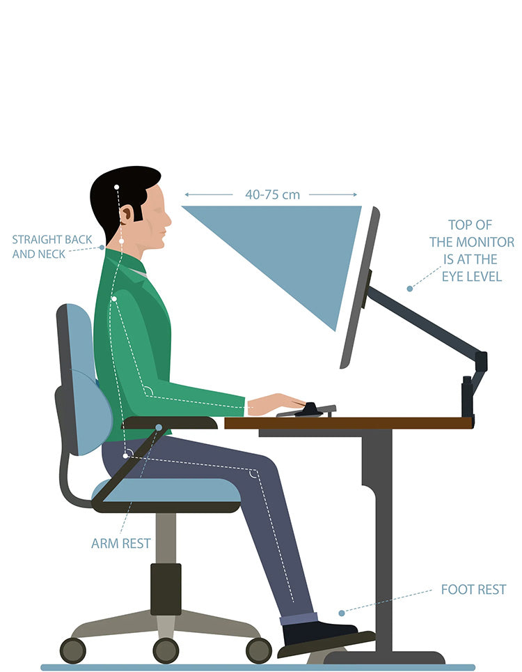 Illustration of a person sitting at a desk with ergonomic setup guidelines.